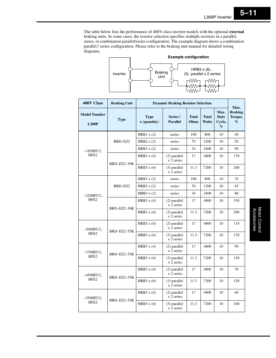 Hitachi L300P User Manual | Page 201 / 264