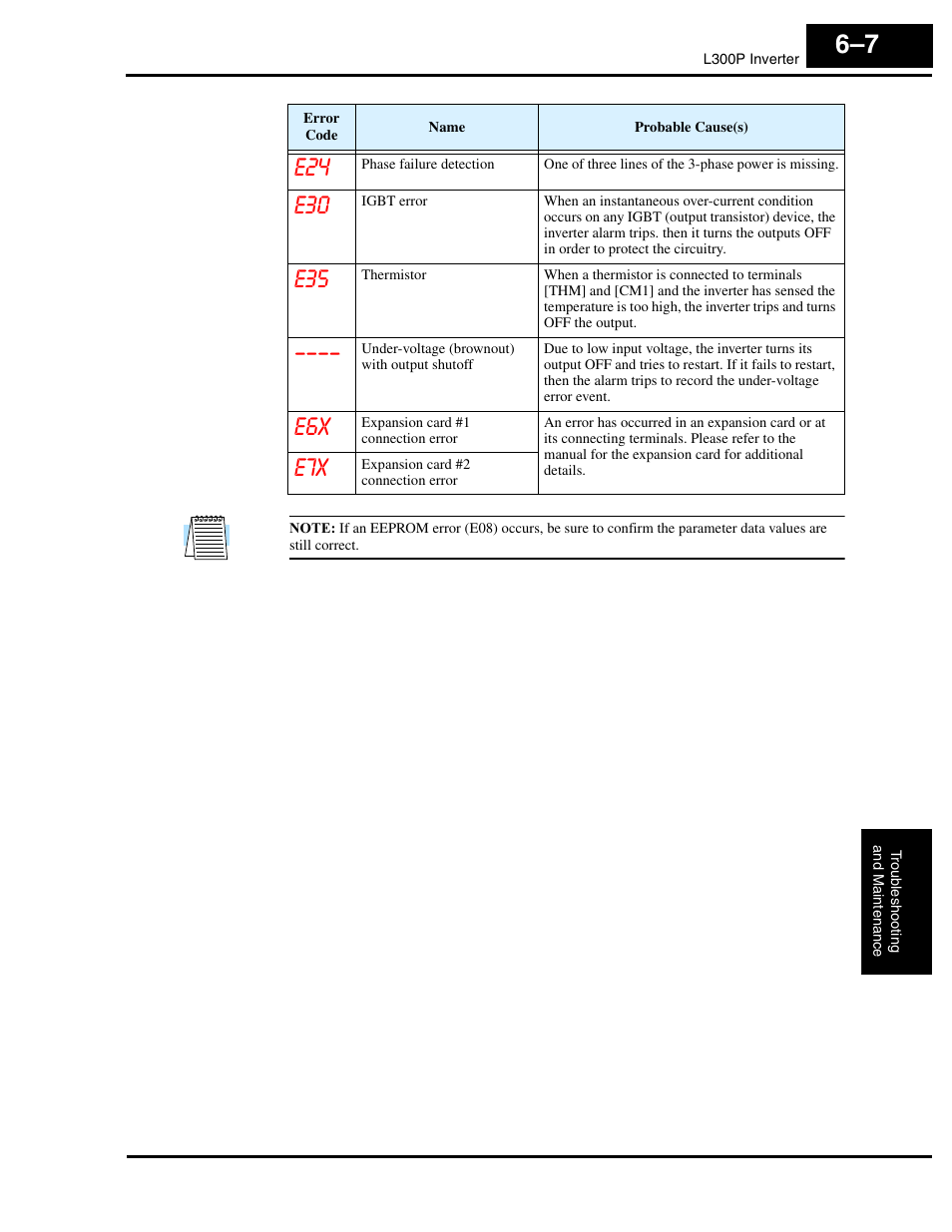 Hitachi L300P User Manual | Page 209 / 264