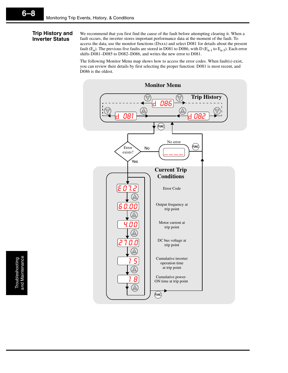 Trip history and inverter status | Hitachi L300P User Manual | Page 210 / 264