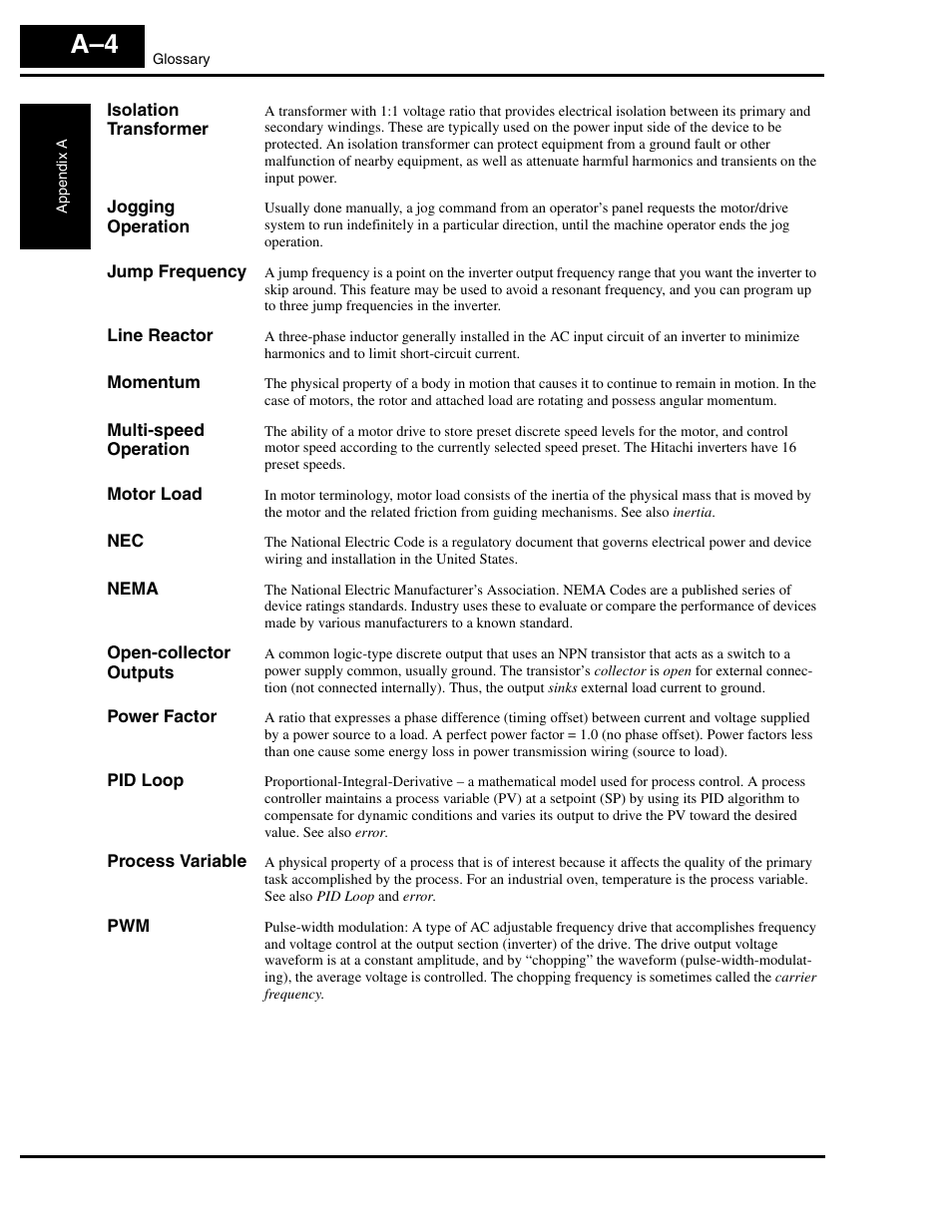 Hitachi L300P User Manual | Page 224 / 264