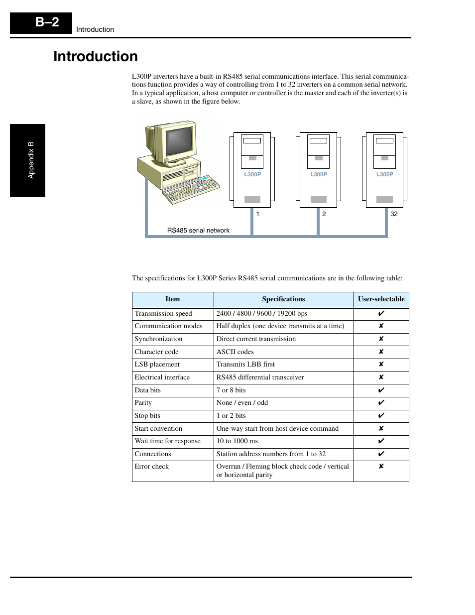 Introduction, Introduction b–2 | Hitachi L300P User Manual | Page 228 / 264