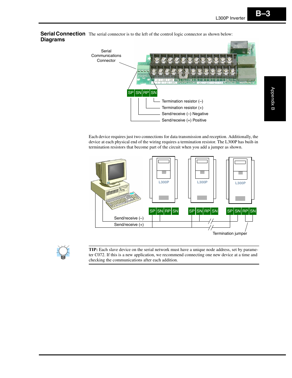 Serial connection diagrams | Hitachi L300P User Manual | Page 229 / 264