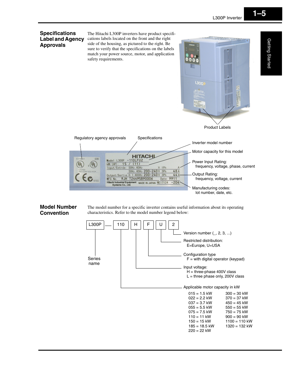 Specifications label and agency approvals, Model number convention | Hitachi L300P User Manual | Page 24 / 264