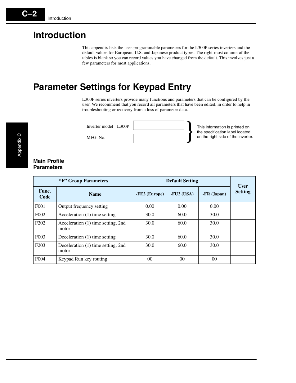 Introduction, Parameter settings for keypad entry, Main profile parameters | Hitachi L300P User Manual | Page 245 / 264