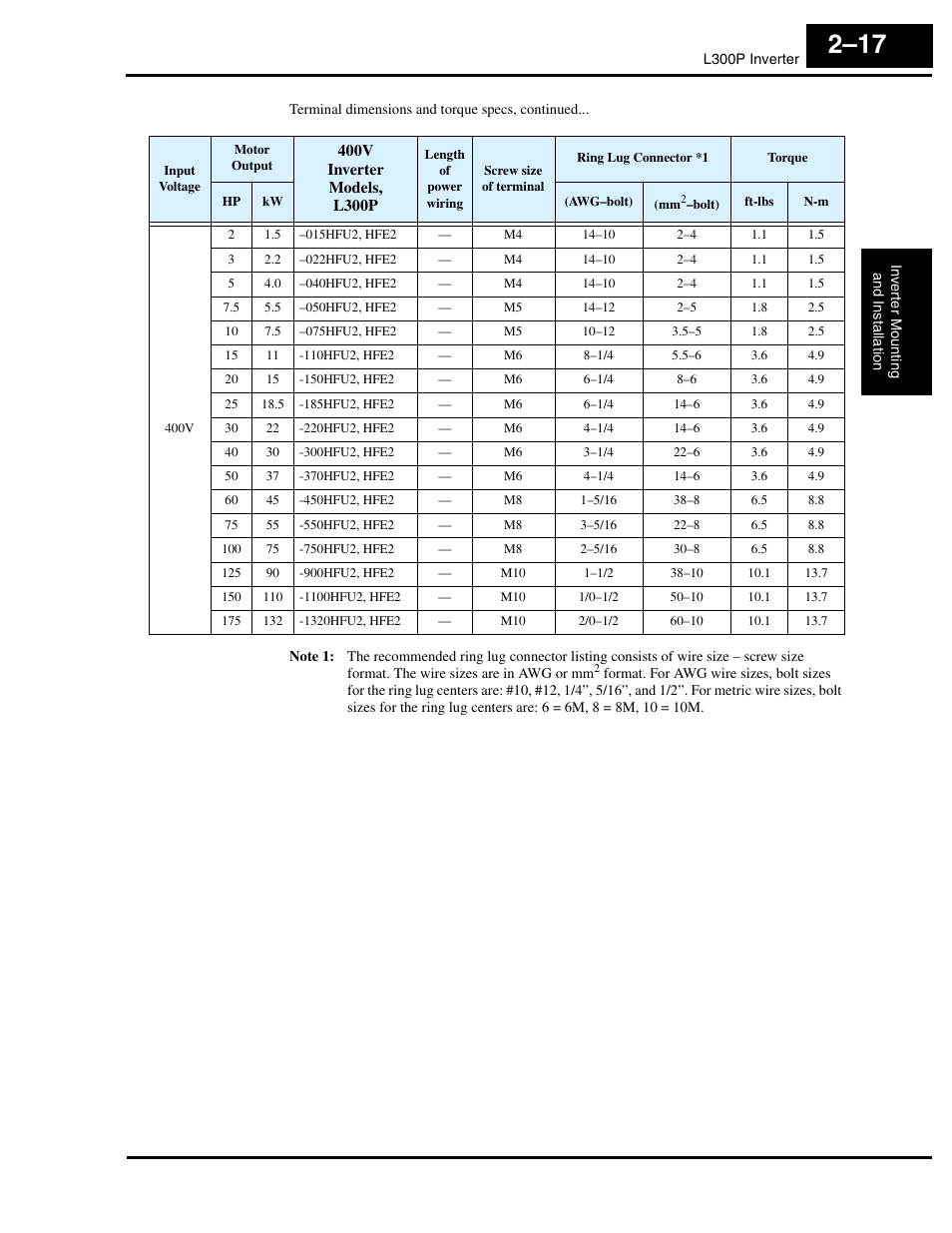 Hitachi L300P User Manual | Page 56 / 264