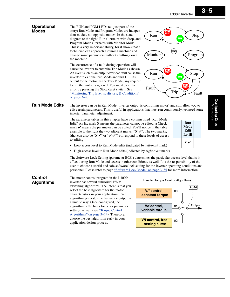 Operational modes, Run mode edits, Control algorithms | Hitachi L300P User Manual | Page 74 / 264