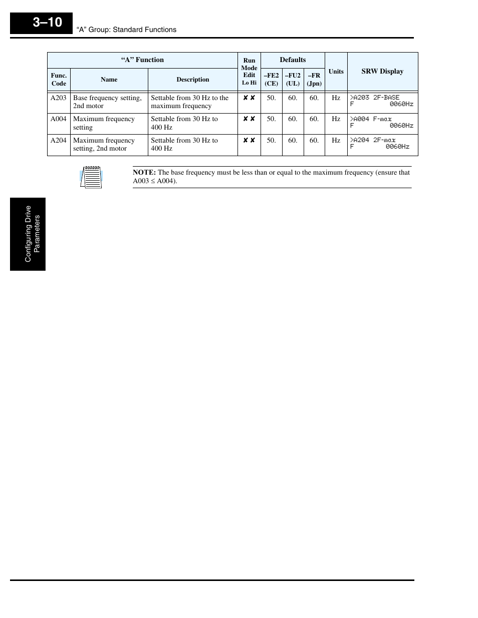 Hitachi L300P User Manual | Page 79 / 264