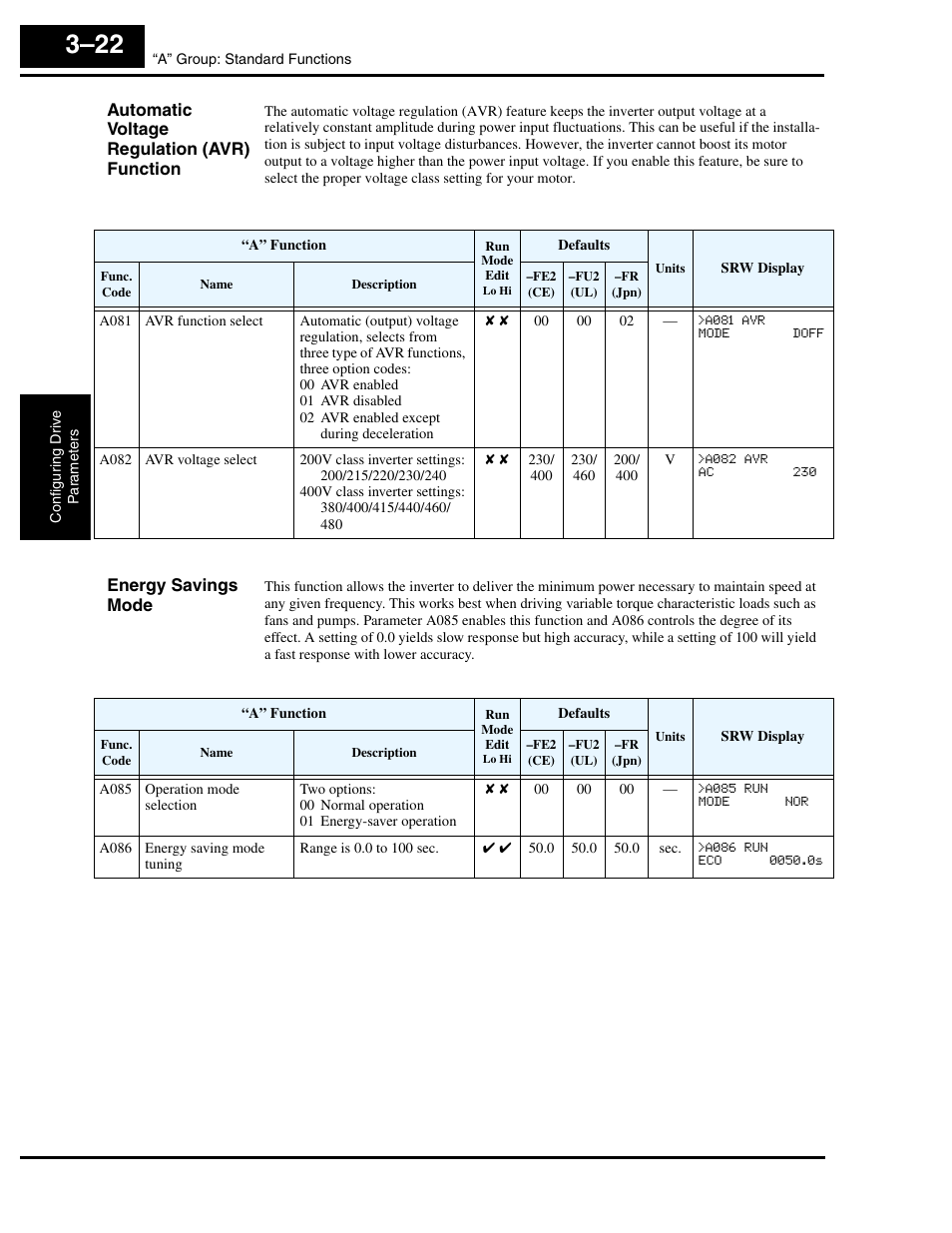 Automatic voltage regulation (avr) function, Energy savings mode | Hitachi L300P User Manual | Page 91 / 264