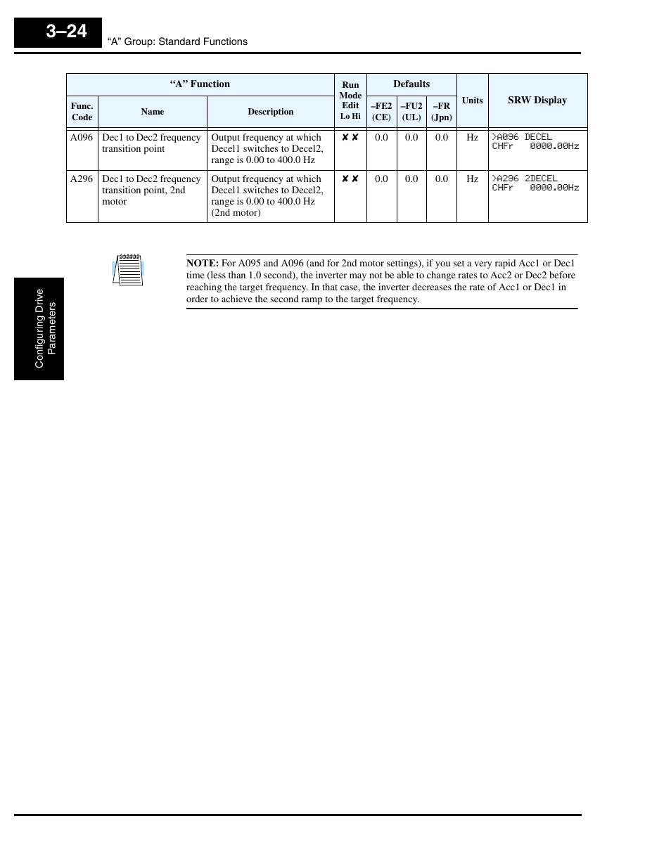 Hitachi L300P User Manual | Page 93 / 264