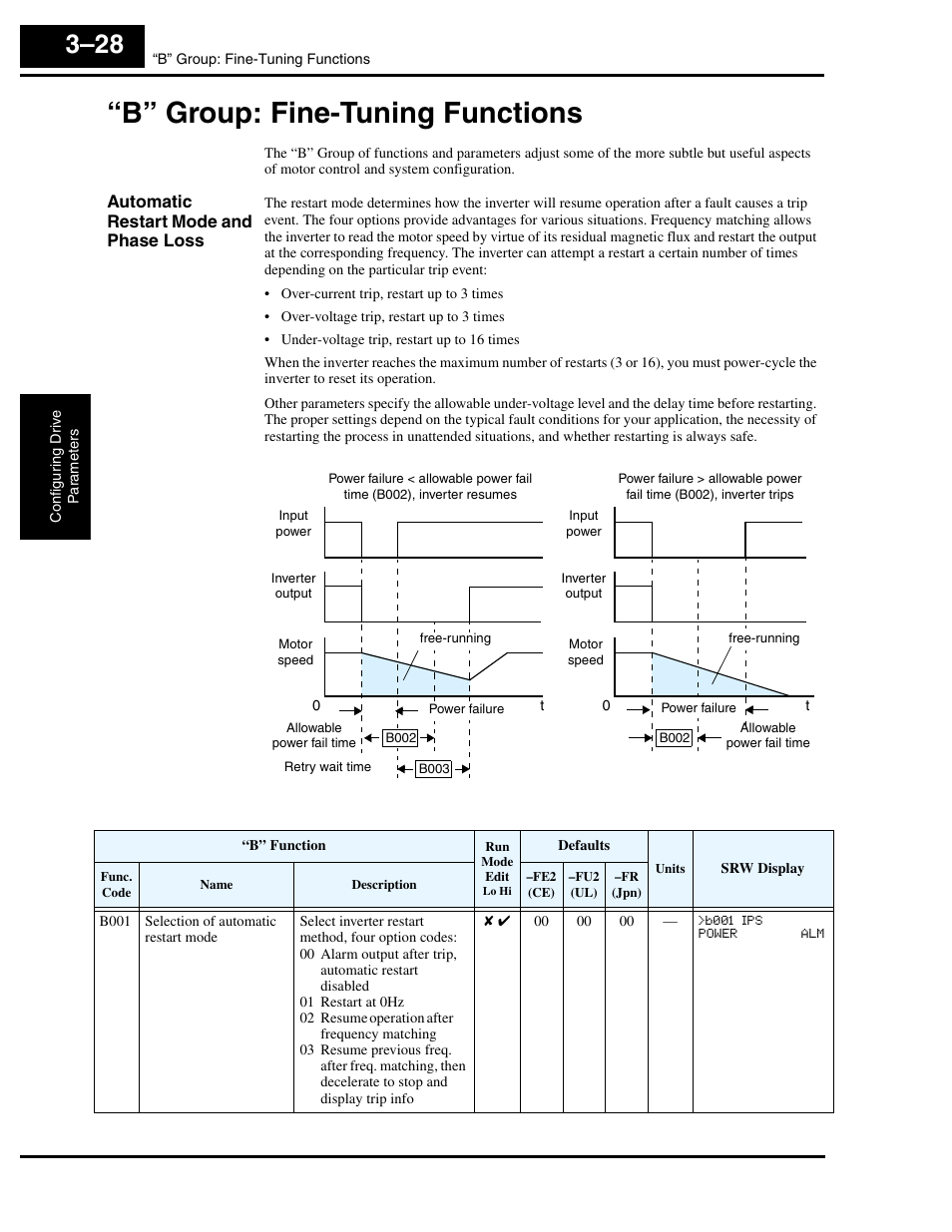 B” group: fine-tuning functions, Automatic restart mode and phase loss, B” group: fine-tuning functions 3–28 | Hitachi L300P User Manual | Page 97 / 264