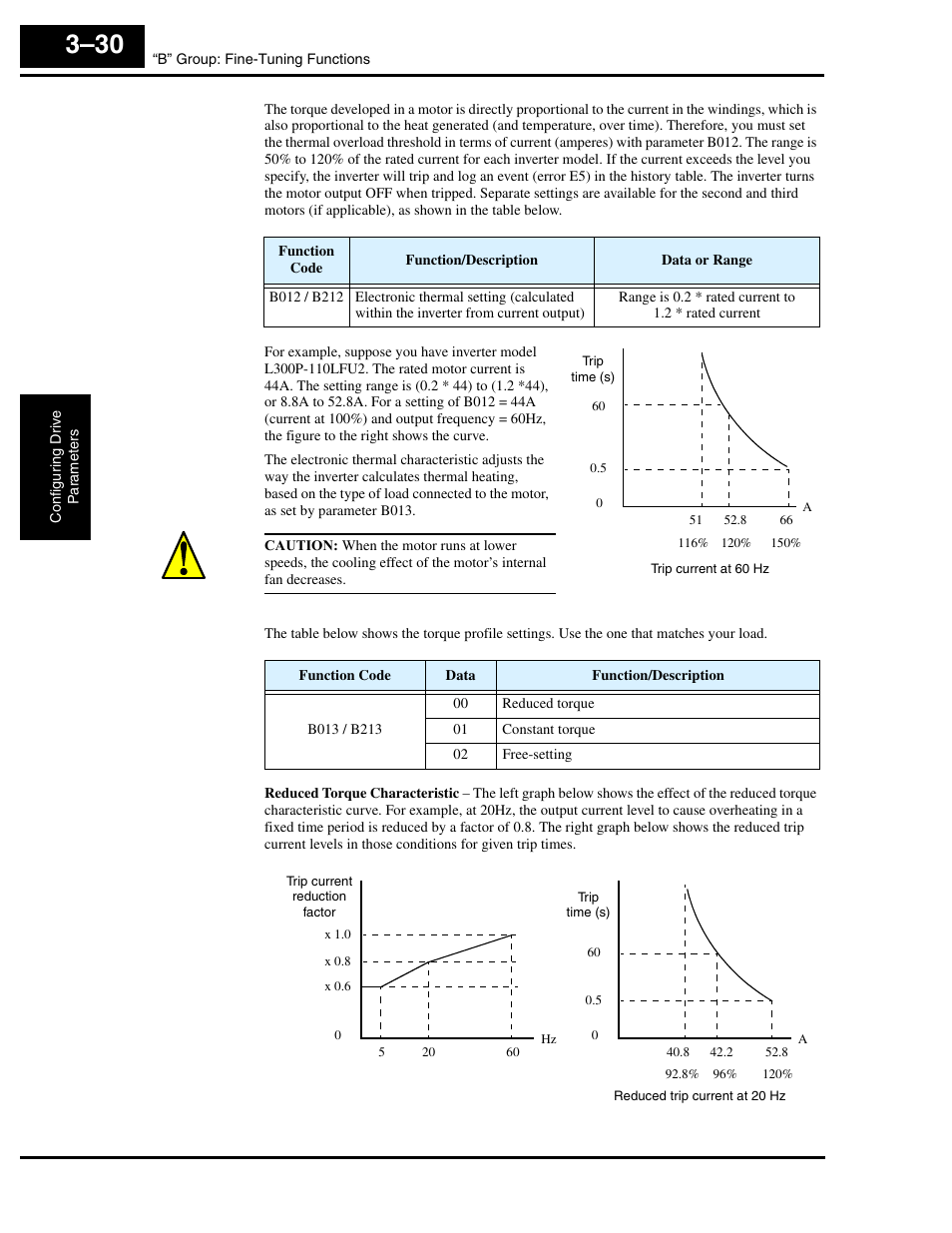 Hitachi L300P User Manual | Page 99 / 264