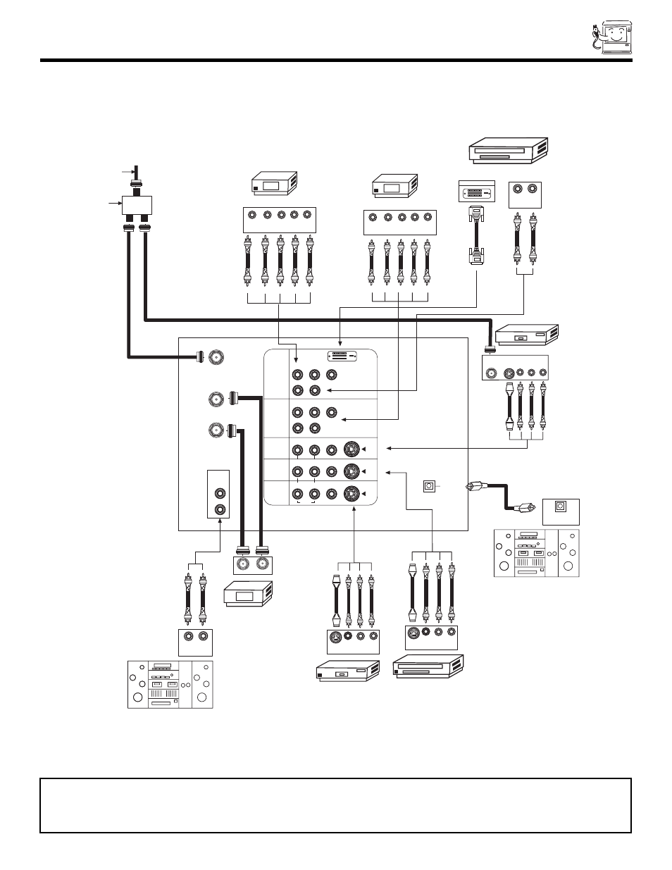 Rear panel connections, Typical full-feature setup | Hitachi 46W500 User Manual | Page 13 / 92