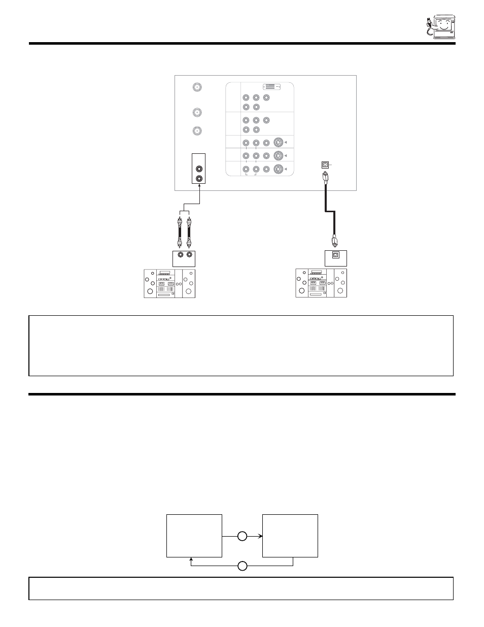 Connecting external audio devices, Connecting external video sources | Hitachi 46W500 User Manual | Page 15 / 92