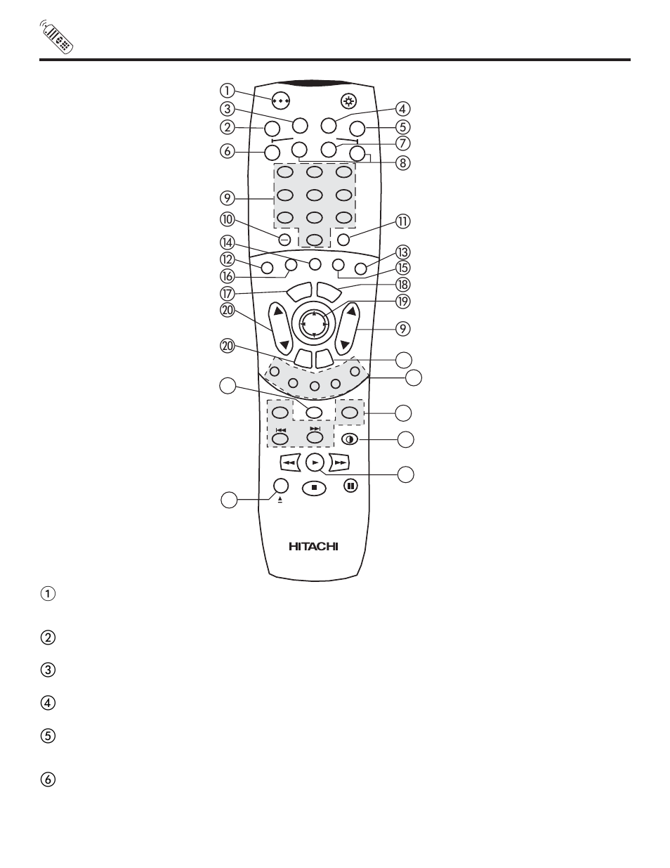 How to use the remote to control your tv | Hitachi 46W500 User Manual | Page 22 / 92