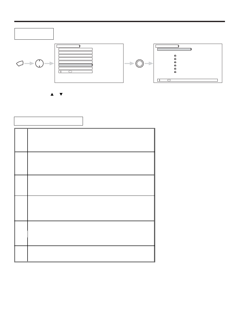 Locks, Canadian ratings (eng), Canadian ratings english chart | Hitachi 46W500 User Manual | Page 53 / 92