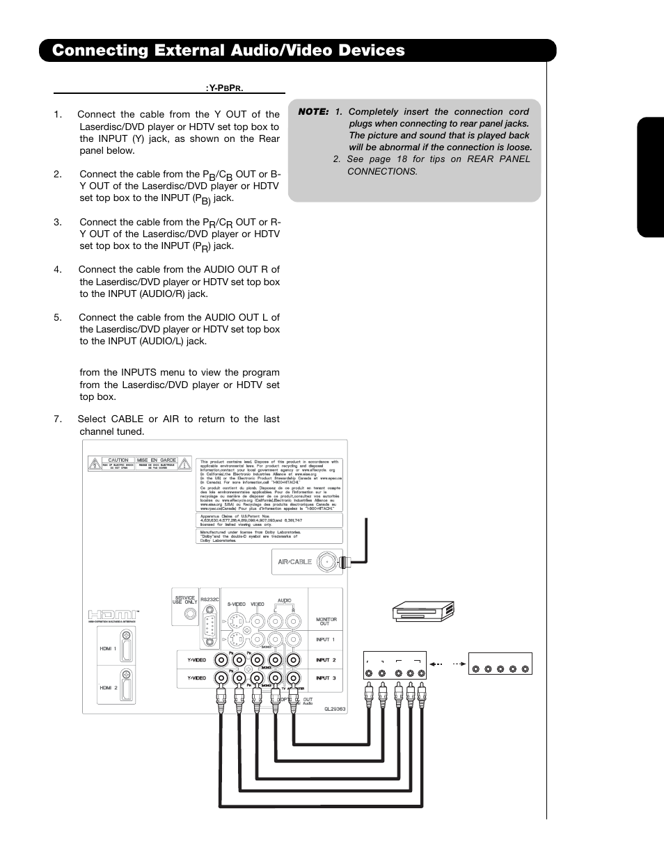 Connecting external audio/video devices | Hitachi P50H401 User Manual | Page 21 / 144