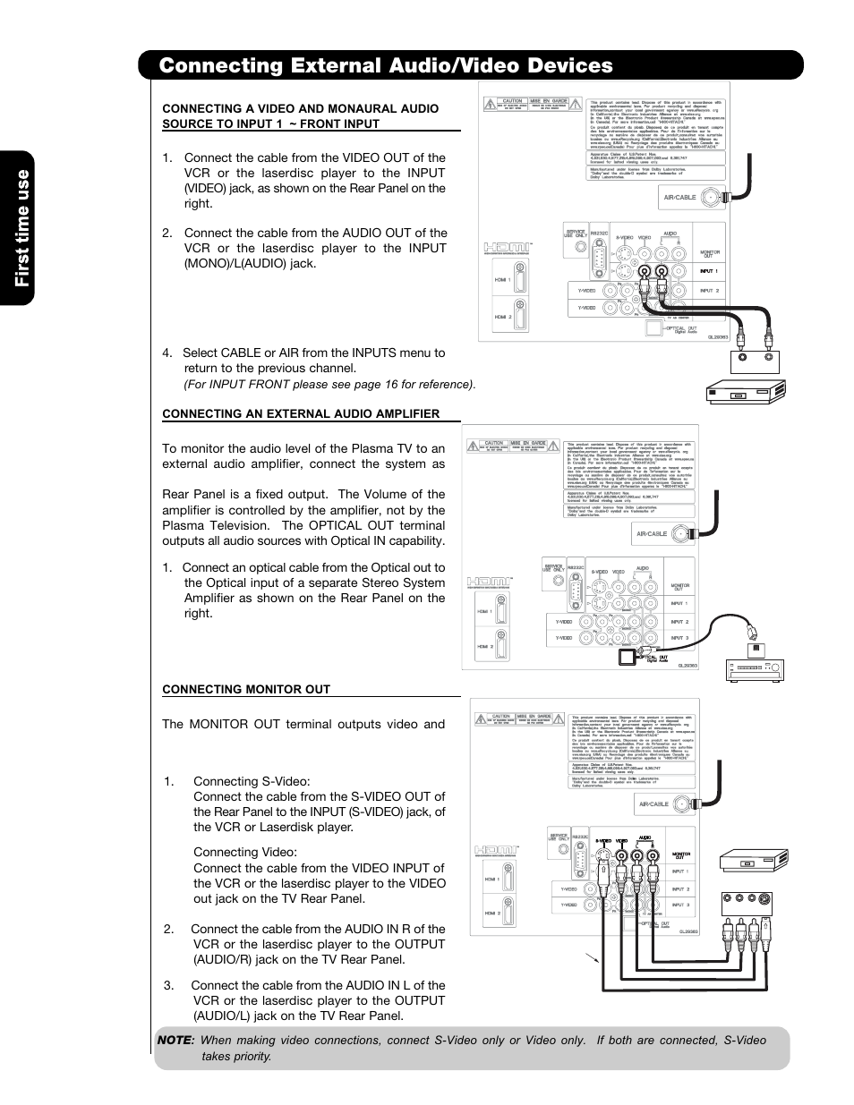 Connecting external audio/video devices | Hitachi P50H401 User Manual | Page 22 / 144