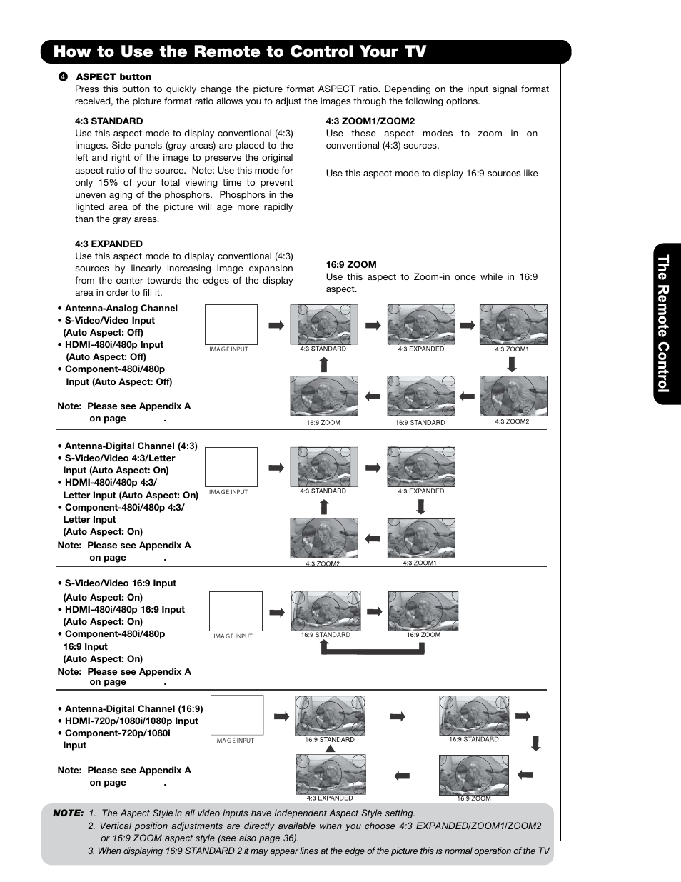 How to use the remote to control your tv | Hitachi P50H401 User Manual | Page 25 / 144