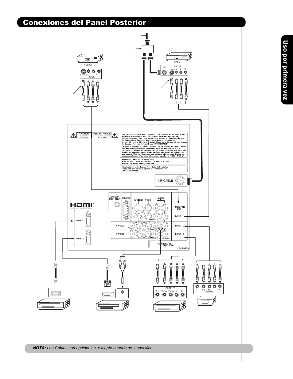 Conexiones del panel posterior | Hitachi P50H401 User Manual | Page 81 / 144