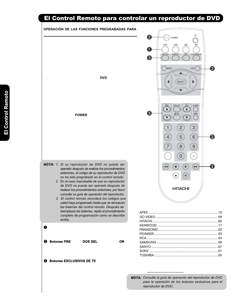 Hitachi P50H401 User Manual | Page 94 / 144