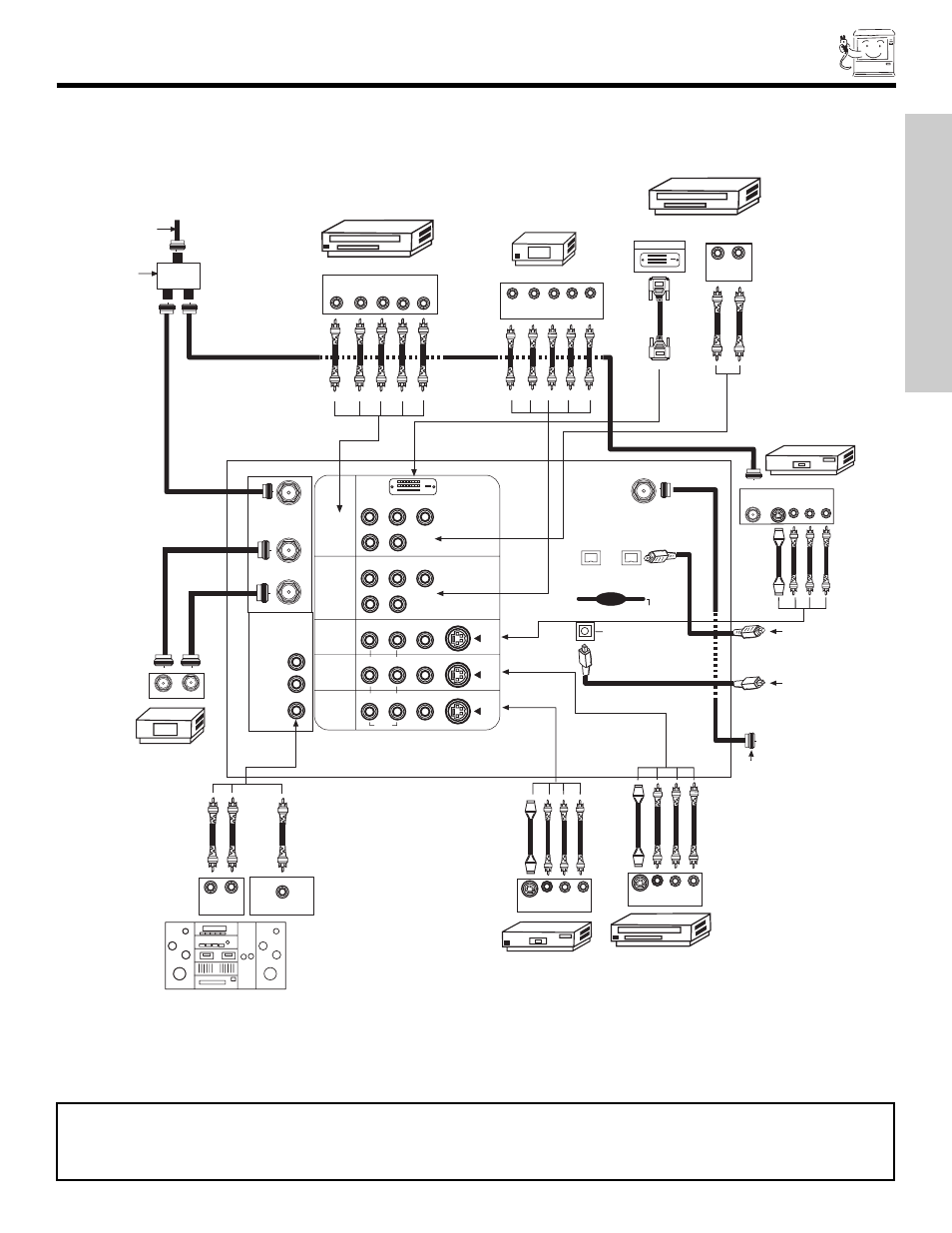 Rear panel connections, First time use, Typical full-feature setup | Hitachi 51S700 User Manual | Page 11 / 80