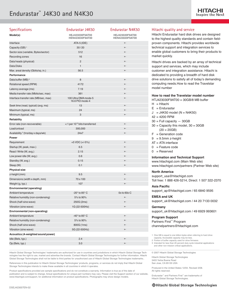 Endurastar, Hitachi quality and service | Hitachi J4K30 User Manual | Page 2 / 2