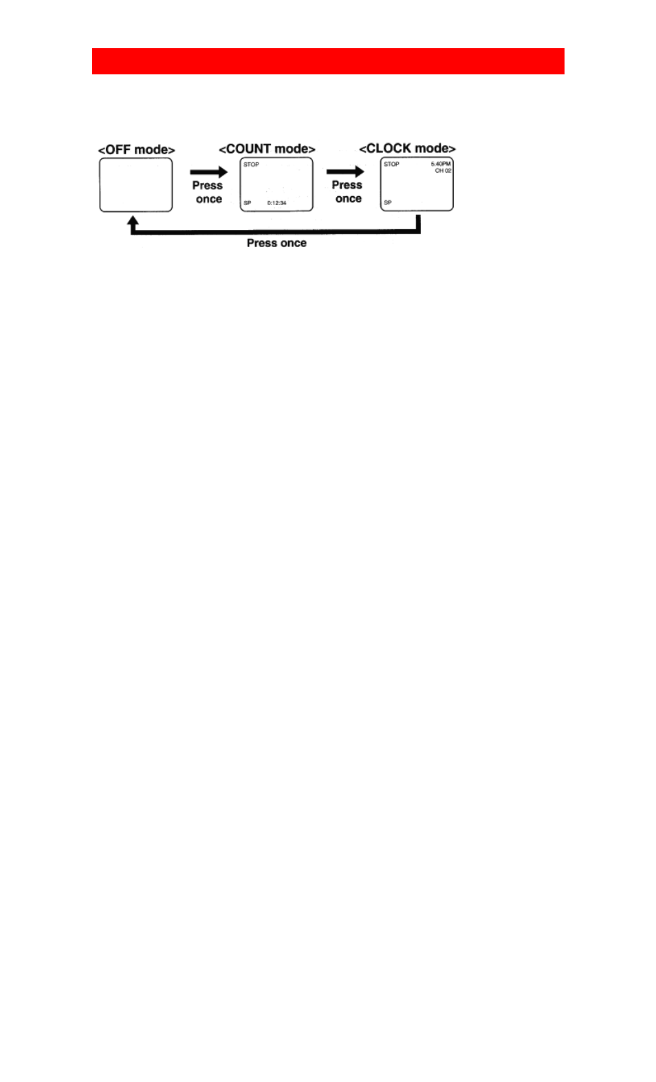 On screen display | Hitachi VT-MX4530A User Manual | Page 40 / 46