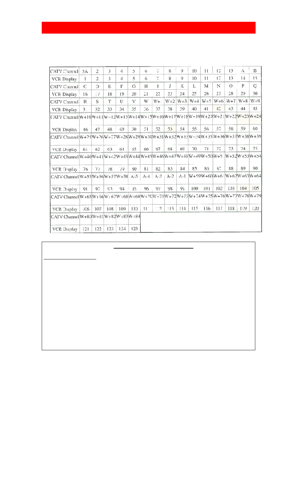 Cable channel designations | Hitachi VT-MX4530A User Manual | Page 46 / 46