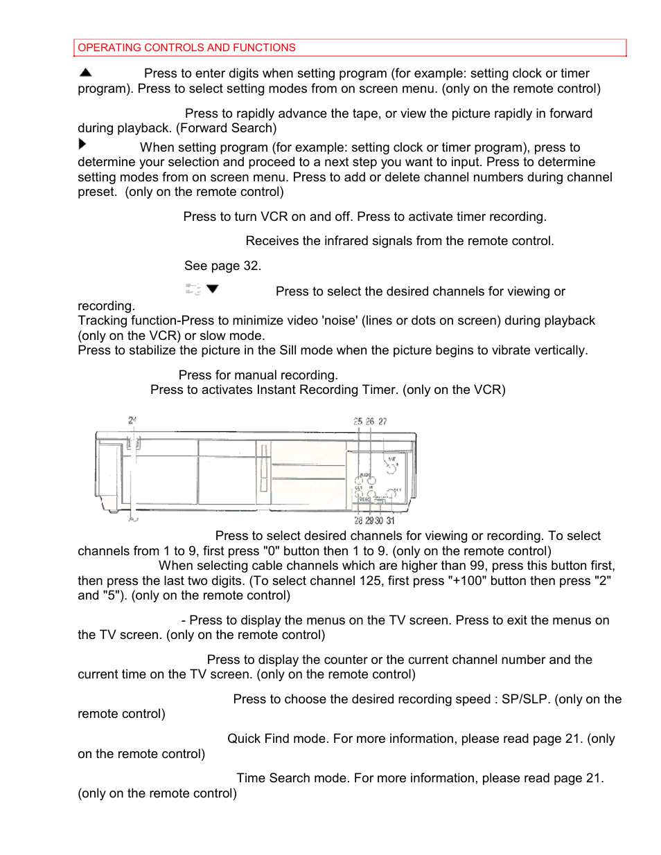 Hitachi VT-MX4430A User Manual | Page 15 / 68