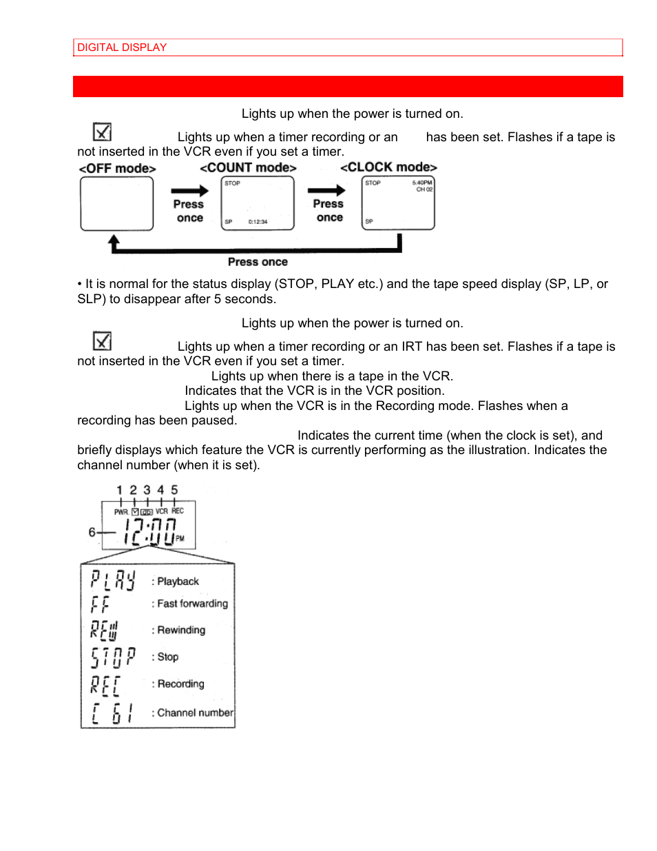Digital display | Hitachi VT-MX4430A User Manual | Page 62 / 68