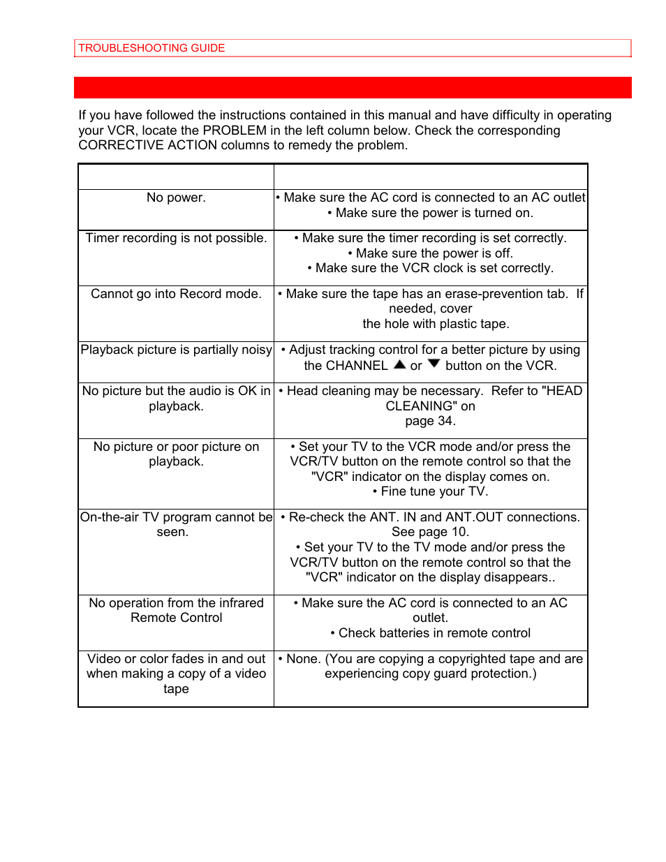 Troubleshooting guide | Hitachi VT-MX4430A User Manual | Page 64 / 68
