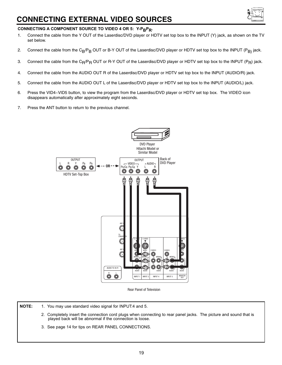 Connecting external video sources | Hitachi 53UDX10B User Manual | Page 19 / 68