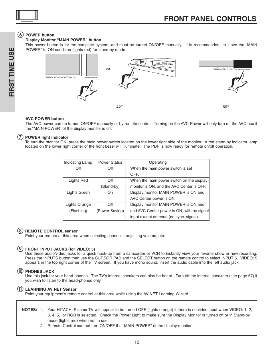 Front panel controls, First time use | Hitachi 55HDT51 User Manual | Page 10 / 100