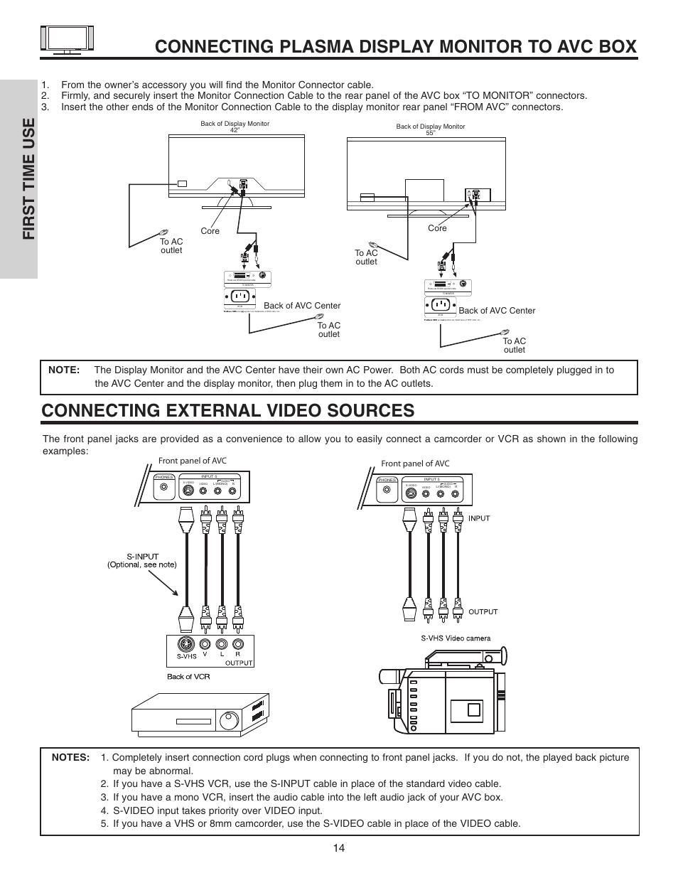 Connecting plasma display monitor to avc box, Connecting external video sources, First time use | Hitachi 55HDT51 User Manual | Page 14 / 100
