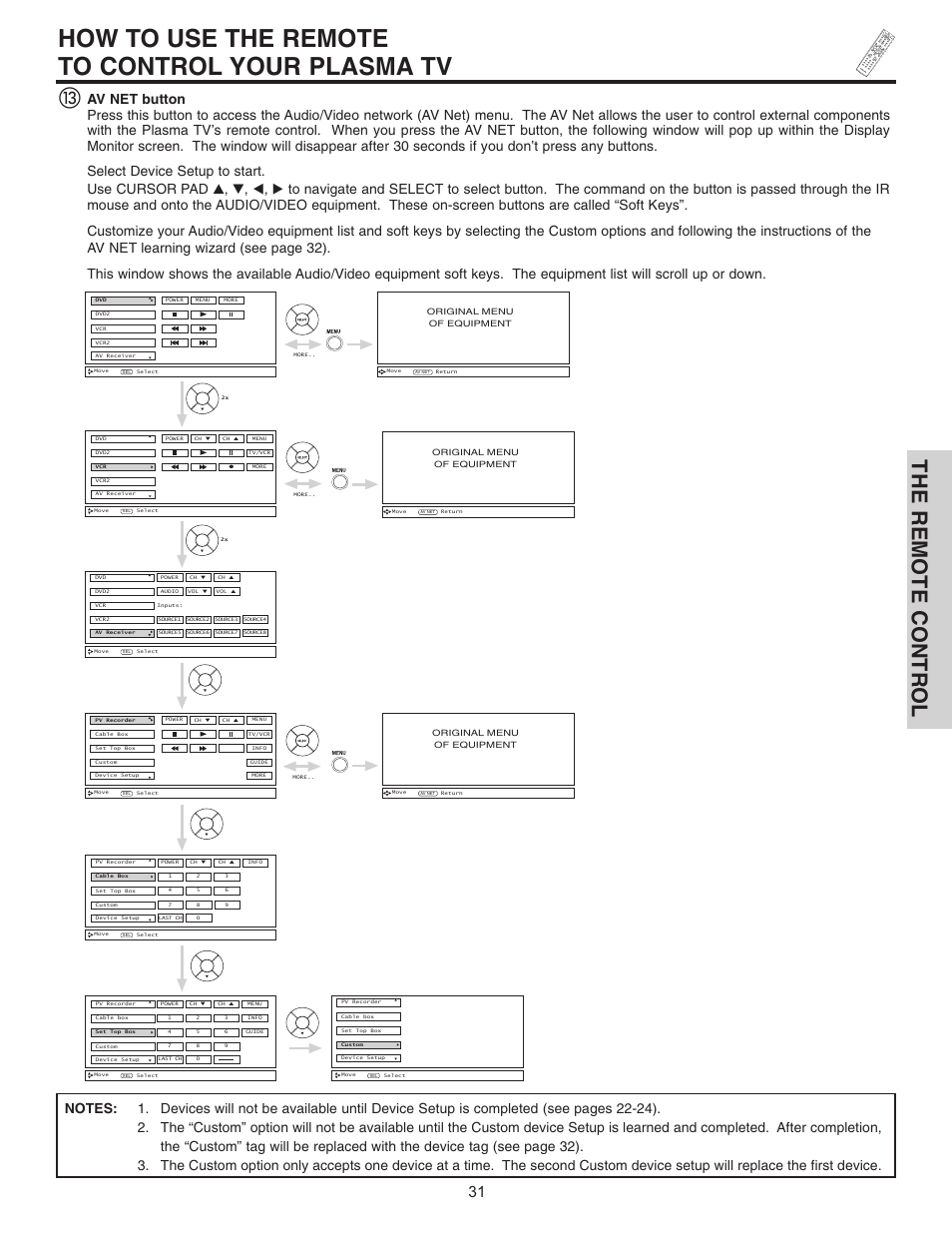 How to use the remote to control your plasma tv, The remote control | Hitachi 55HDT51 User Manual | Page 31 / 100