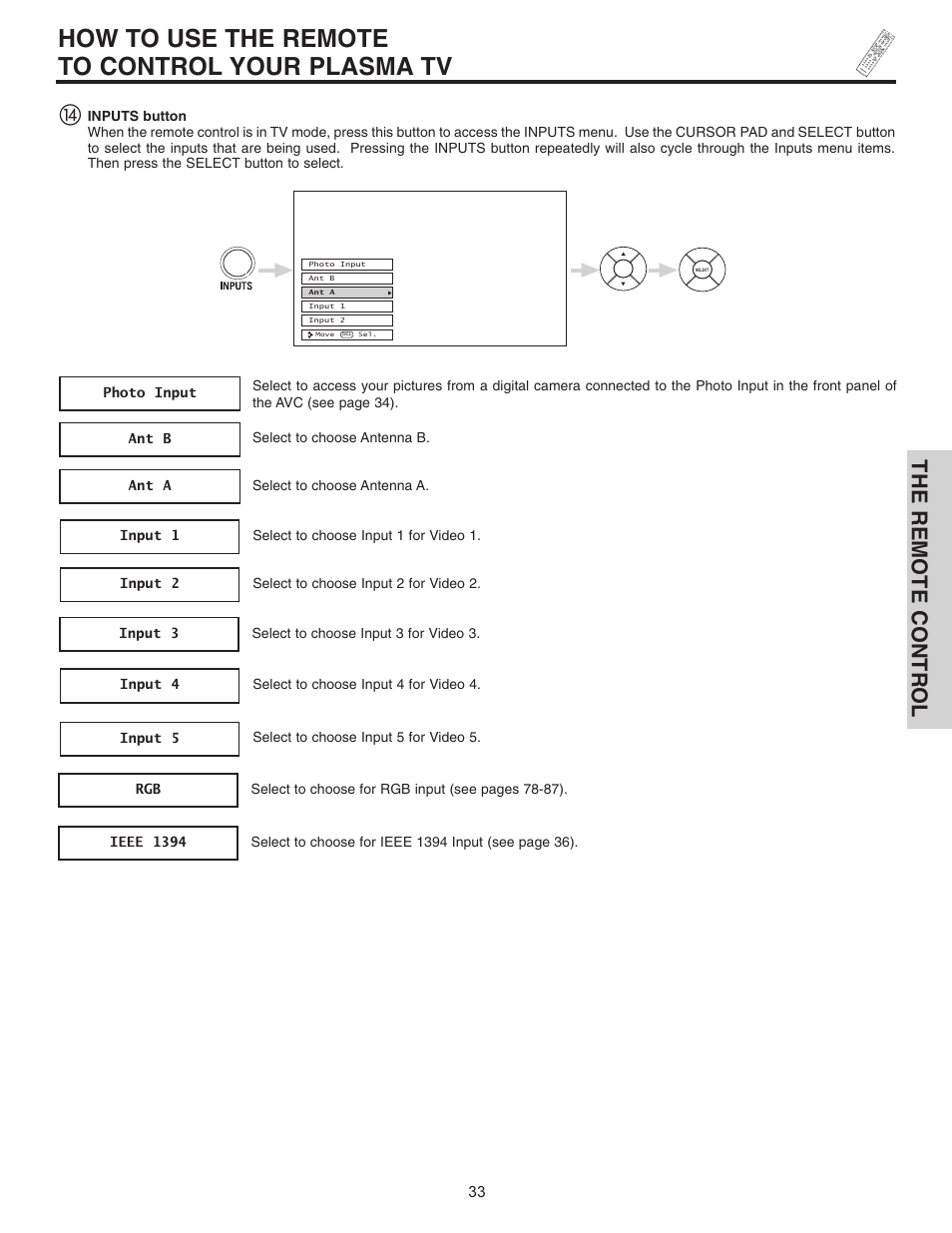 How to use the remote to control your plasma tv, The remote control | Hitachi 55HDT51 User Manual | Page 33 / 100