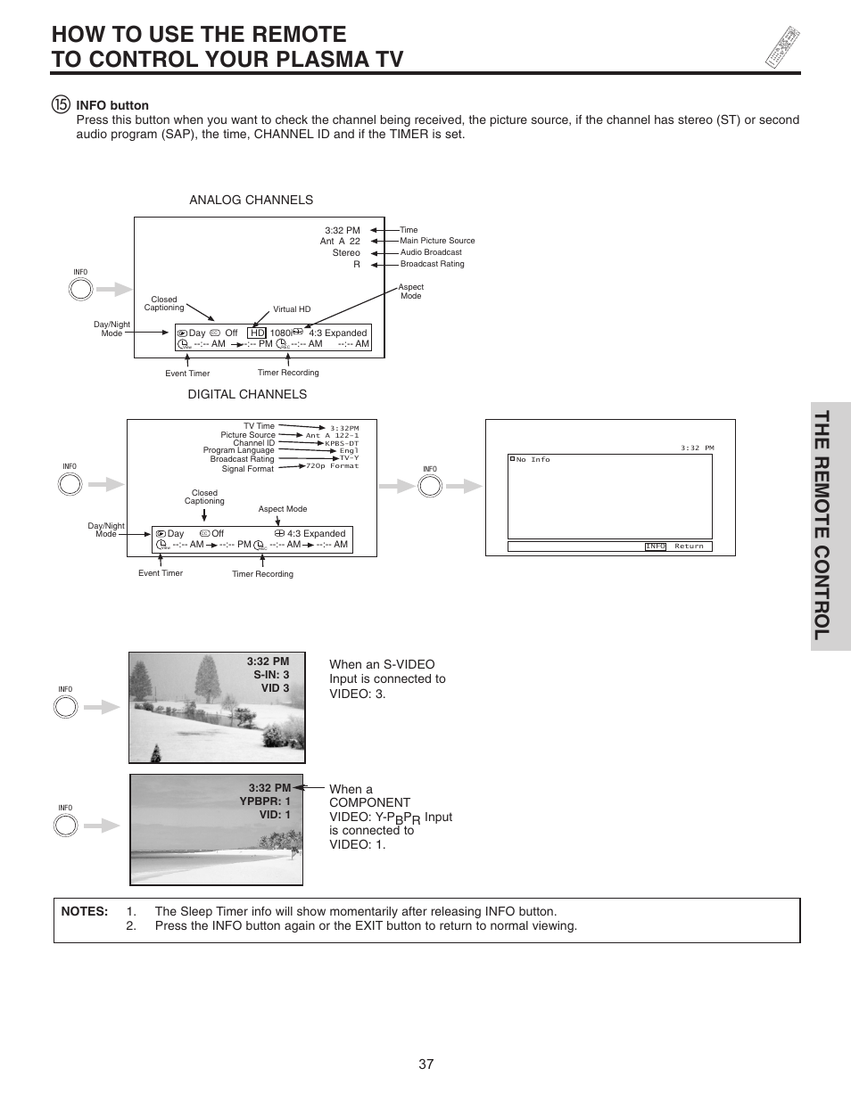How to use the remote to control your plasma tv, The remote control, Digital channels | Analog channels | Hitachi 55HDT51 User Manual | Page 37 / 100