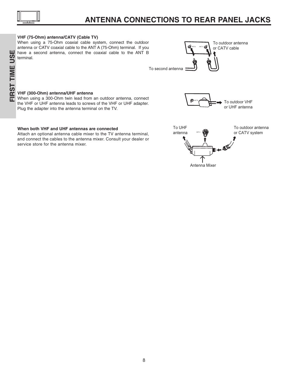 Antenna connections to rear panel jacks, First time use | Hitachi 55HDT51 User Manual | Page 8 / 100