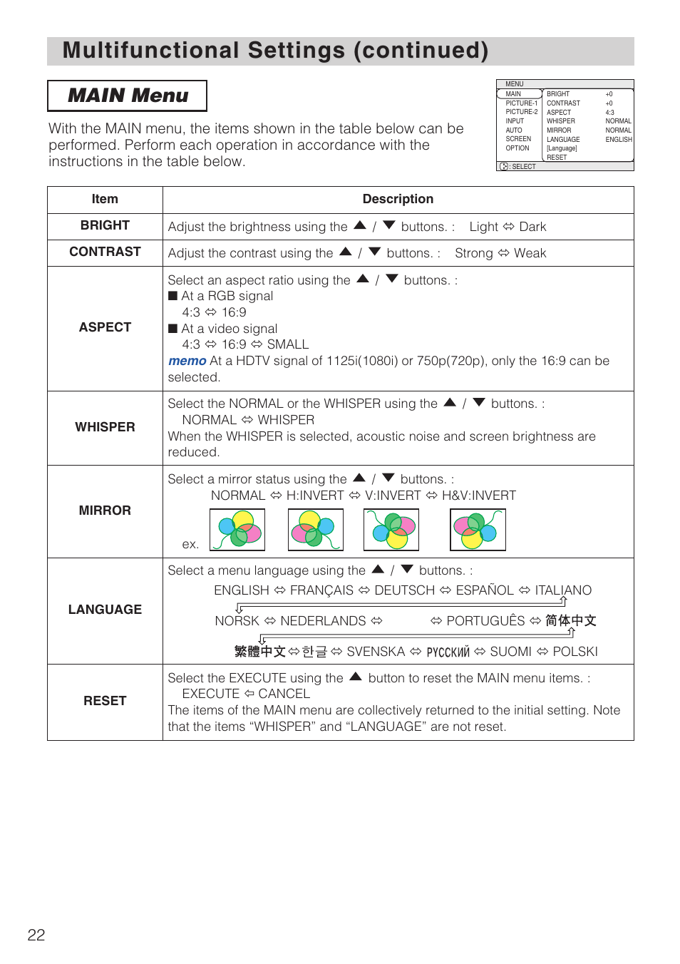 Main menu···································22, Multifunctional settings (continued), Main menu | Hitachi CP-X1230 User Manual | Page 22 / 44