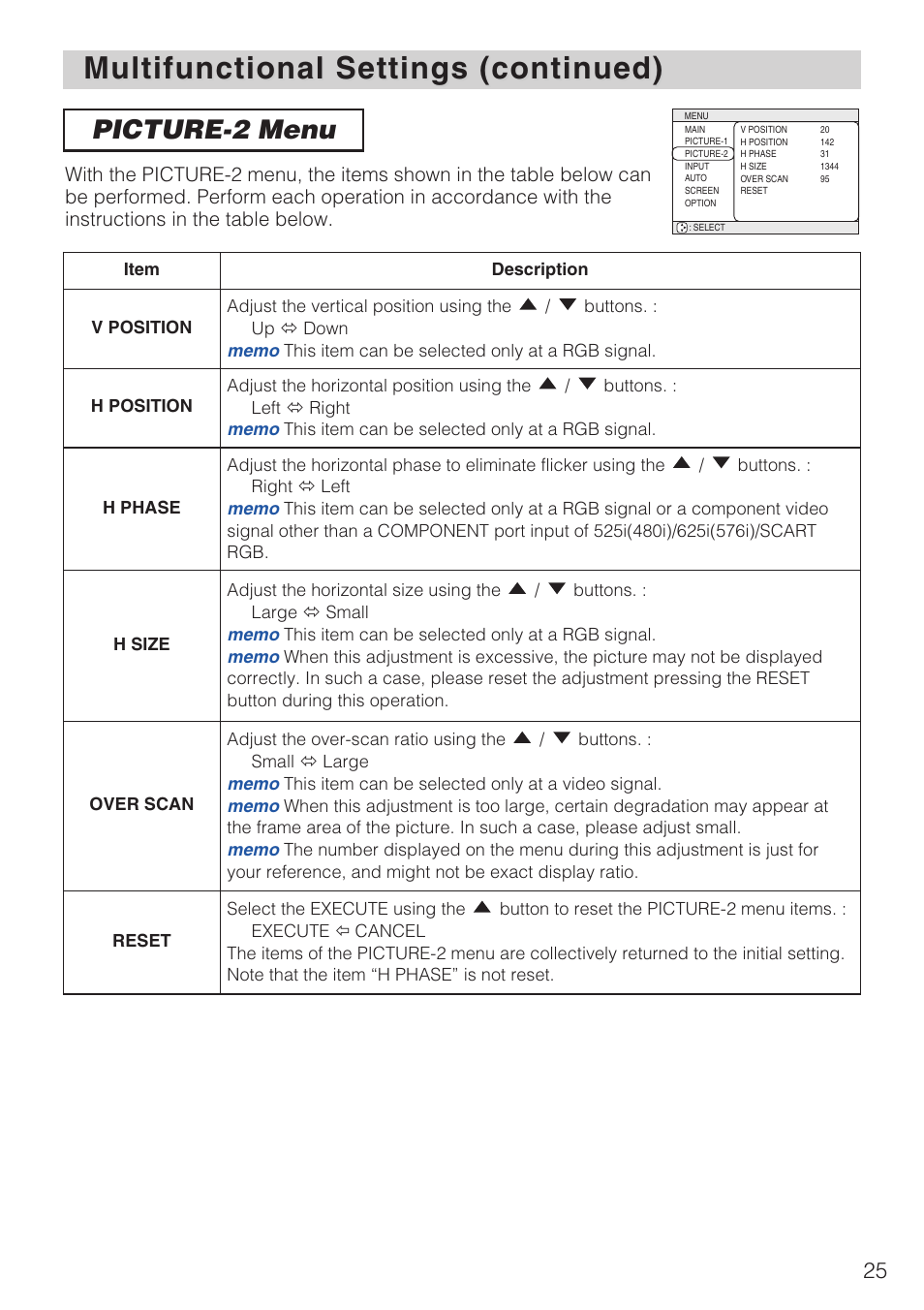 Picture-2 menu·························25, Multifunctional settings (continued), Picture-2 menu | Hitachi CP-X1230 User Manual | Page 25 / 44