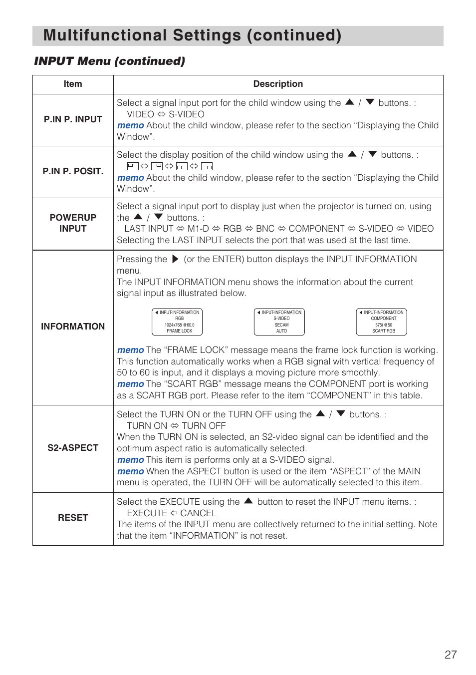 Multifunctional settings (continued), Input menu (continued) | Hitachi CP-X1230 User Manual | Page 27 / 44