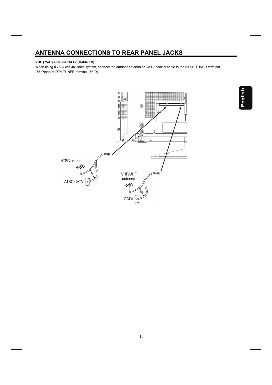Antenna connections to rear panel jacks | Hitachi 37HDL52A User Manual | Page 12 / 53
