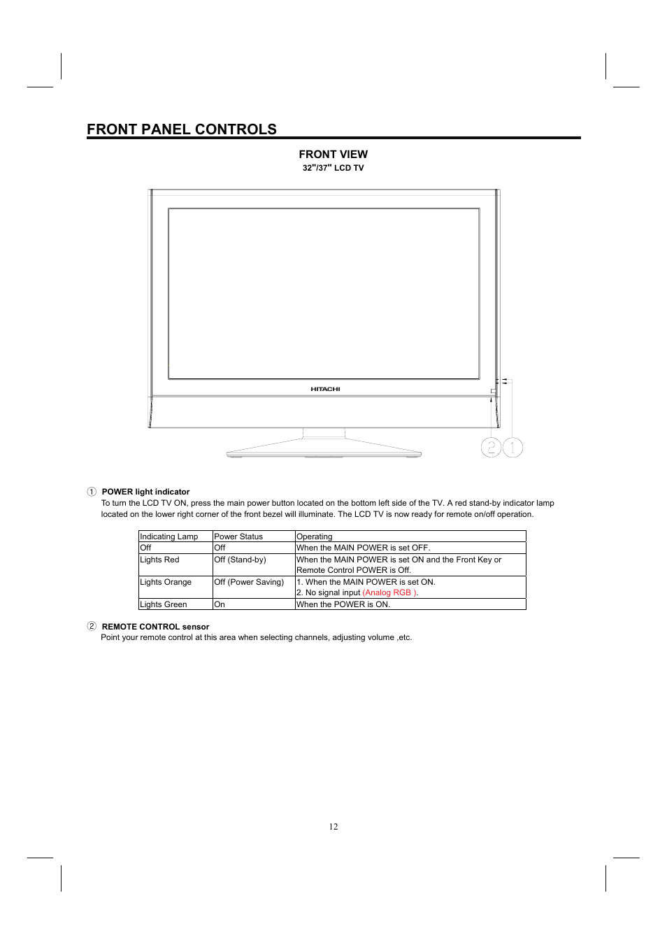 Front panel controls | Hitachi 37HDL52A User Manual | Page 13 / 53