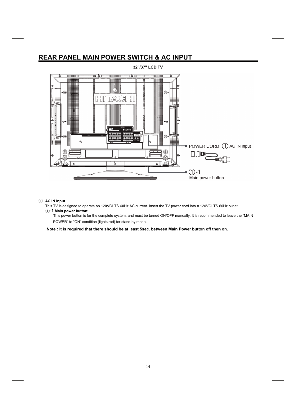 Rear panel main power switch & ac input | Hitachi 37HDL52A User Manual | Page 15 / 53