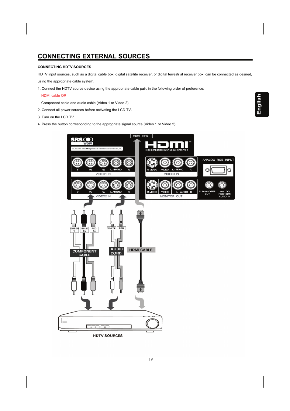 Connecting external sources | Hitachi 37HDL52A User Manual | Page 20 / 53
