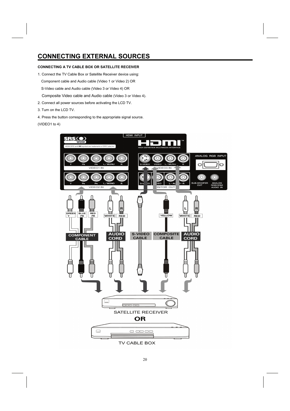 Connecting external sources | Hitachi 37HDL52A User Manual | Page 21 / 53
