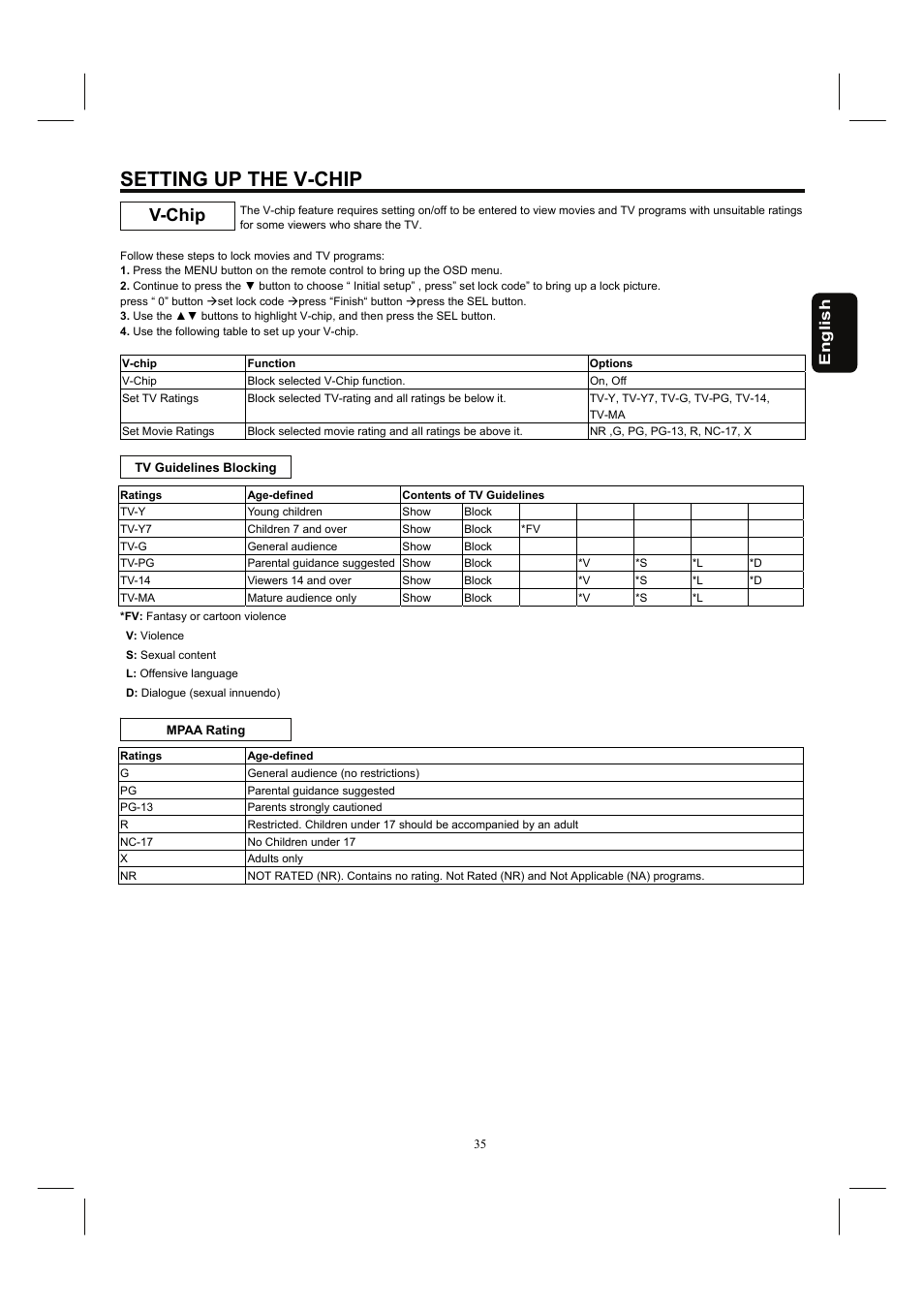 Setting up the v-chip, V-chip, English | Hitachi 37HDL52A User Manual | Page 36 / 53