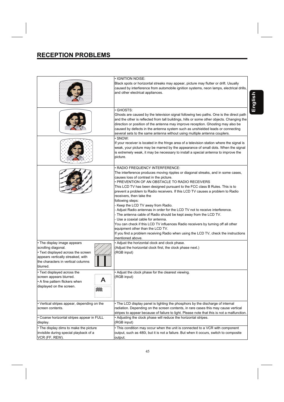 Reception problems | Hitachi 37HDL52A User Manual | Page 46 / 53