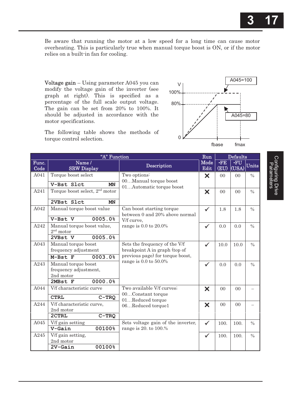 Hitachi CONVENTION 14 User Manual | Page 100 / 305