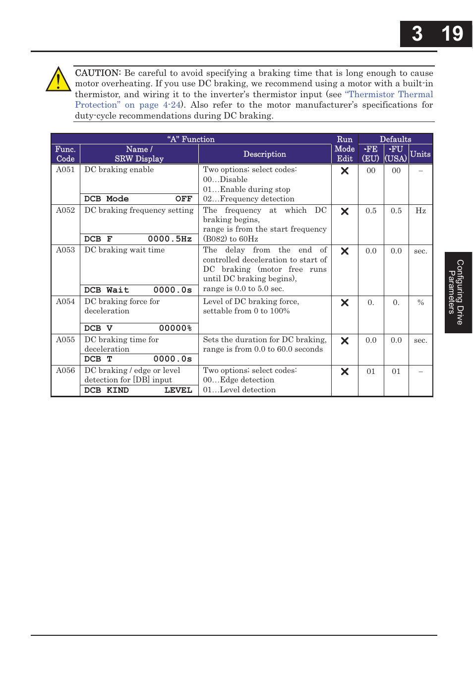 Hitachi CONVENTION 14 User Manual | Page 102 / 305